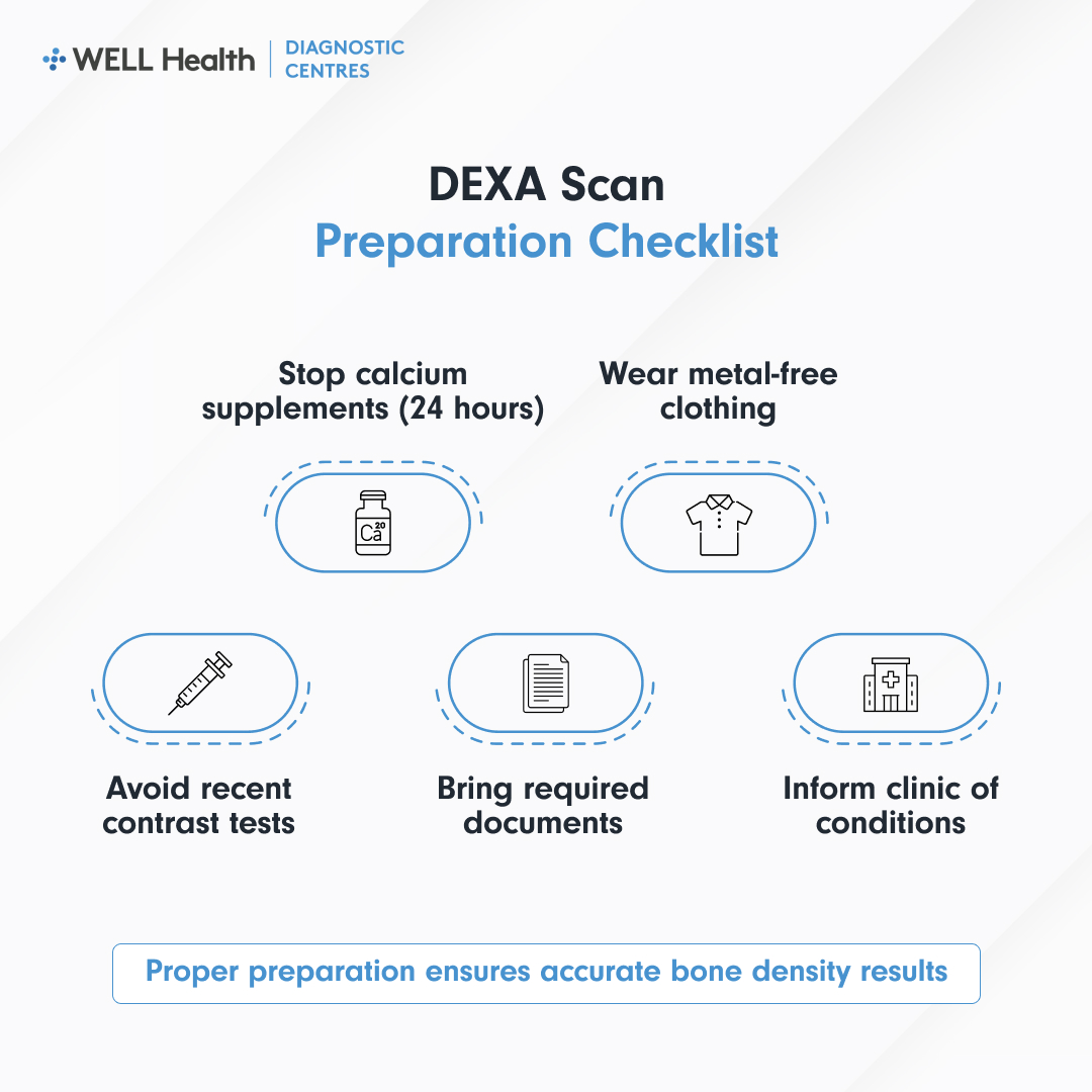 DEXA Scan Preparation Checklist